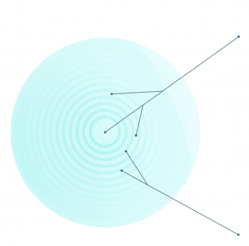 A smart combination with dual benefits